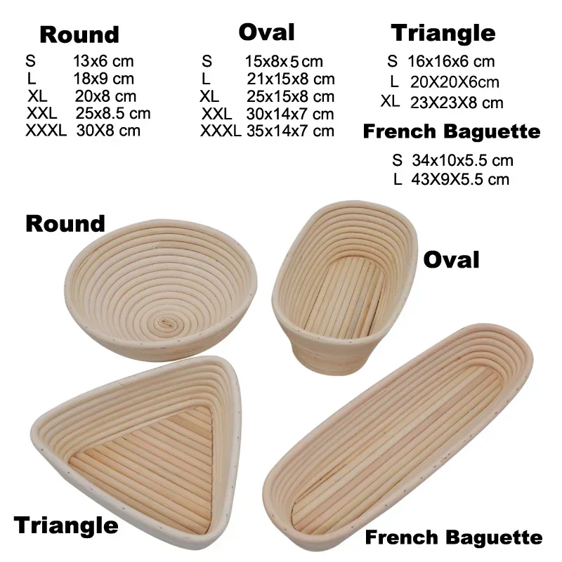 Cestino per la lievitazione de - Proofing Basket Banneton recensione e prezzo